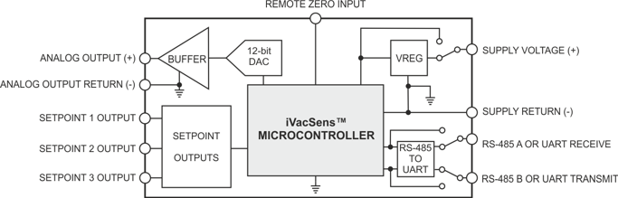 iVacSens vacuum sensor kit schematic