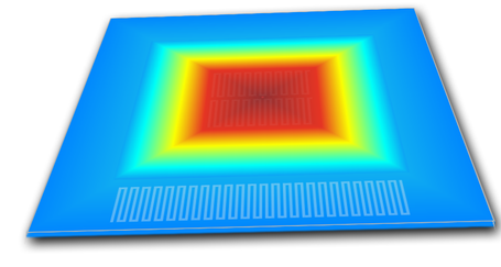 MEMS Pirani sensor