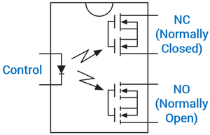 Solid state relays